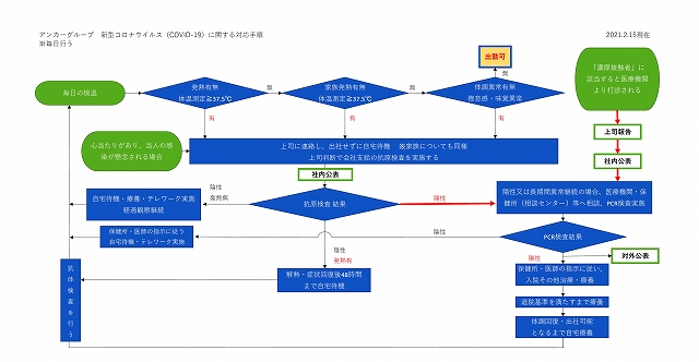 フロー2.15.jpg